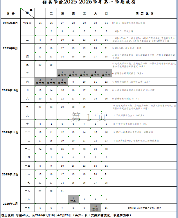 2026韶关学院寒假及开学时间
