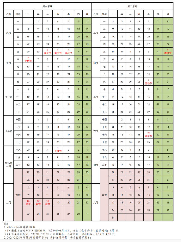 2026成都银杏酒店管理学院寒假放假时间及开学时间
