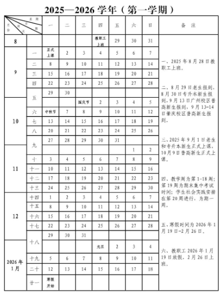 2026广州华商学院寒假及开学时间