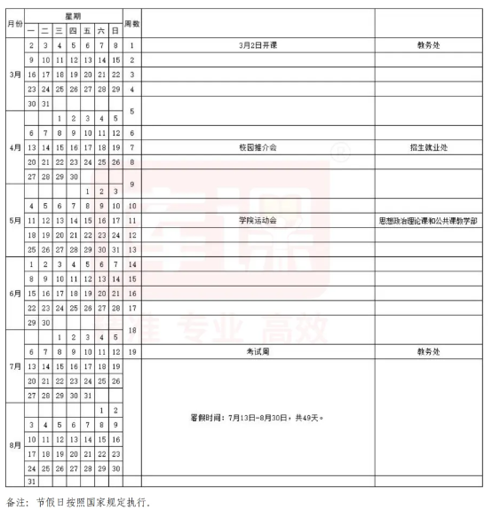 2026山东药品食品职业学院寒假时间及开学时间 寒假什么时候放..png