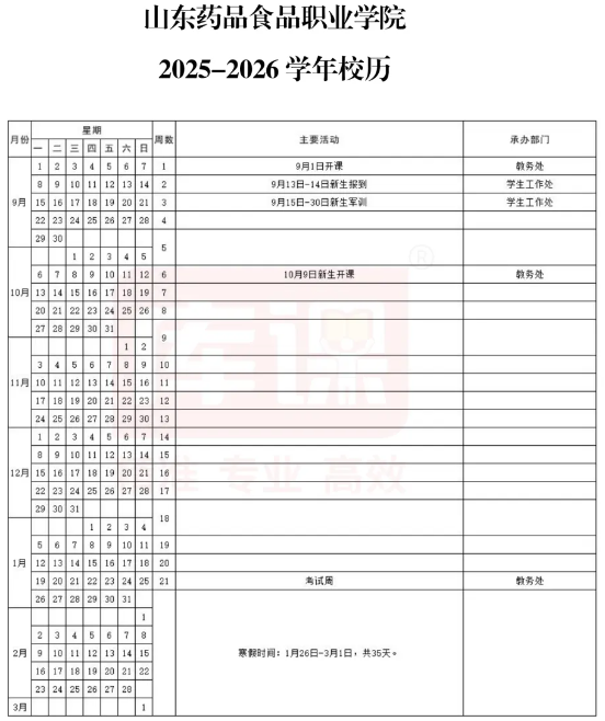 2026山东药品食品职业学院寒假时间及开学时间 寒假什么时候放.png