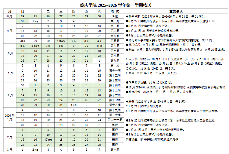 2026肇庆学院寒假及开学时间