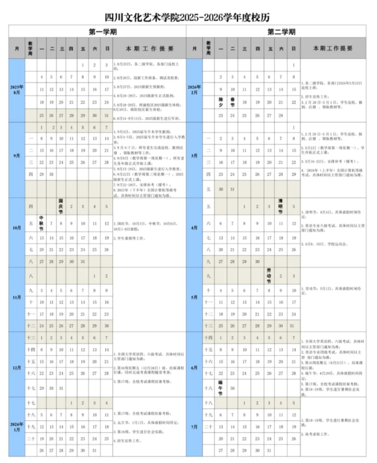 2026四川文化艺术学院寒假放假时间及开学时间