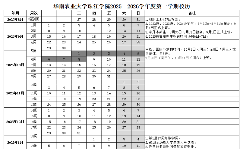 2026华南农业大学珠江学院寒假及开学时间