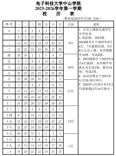 2026电子科技大学中山学院寒假及开学时间