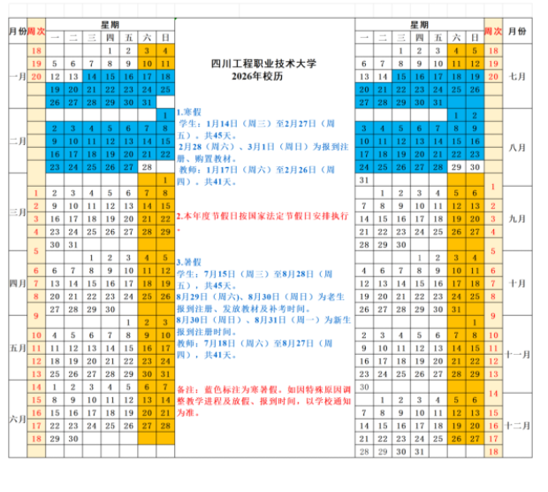 2026四川工程职业技术大学寒假放假时间及开学时间 2026四川工程职业技术大学寒假放假时间及开学时间