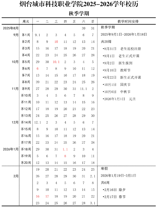 2026烟台城市科技职业学院寒假时间及开学时间 寒假什么时候放.png