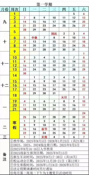 2026广东轻工职业技术大学寒假及开学时间 2026广东轻工职业技术大学寒假及开学时间