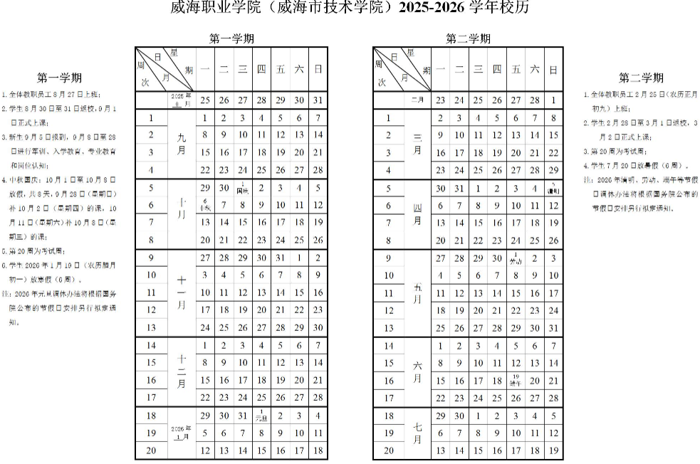 2026威海职业学院寒假时间及开学时间 寒假什么时候放.png 2026威海职业学院寒假时间及开学时间 寒假什么时候放.png