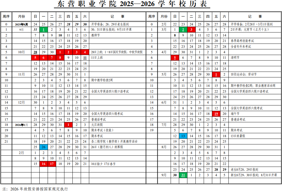 2026东营职业学院寒假时间及开学时间 寒假什么时候放.png