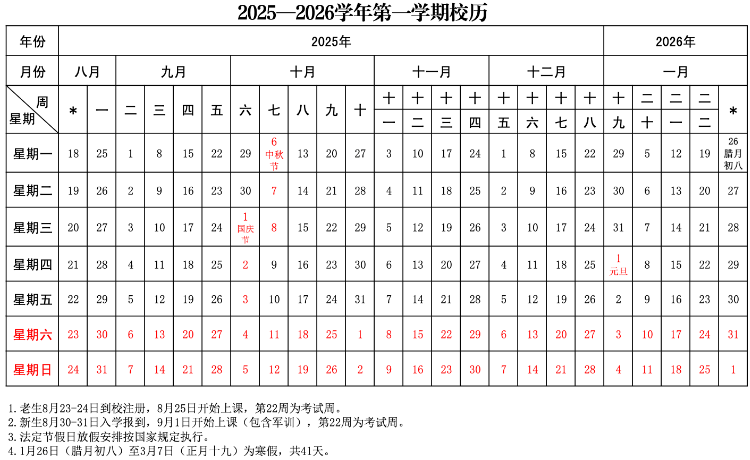 2026山东信息职业技术学院寒假时间及开学时间