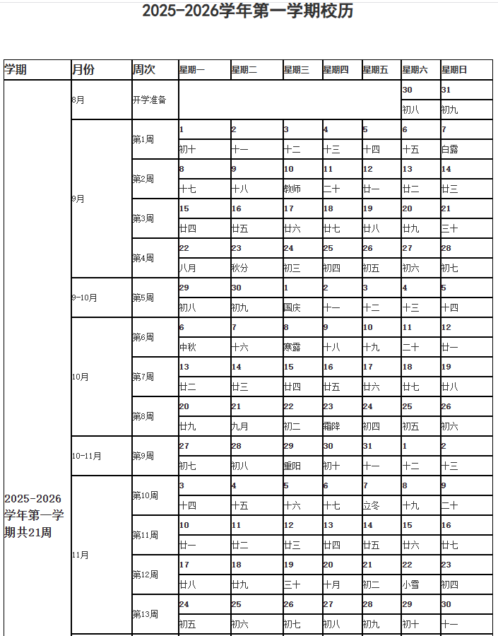 2026济南职业学院寒假时间及开学时间 寒假什么时候放.png