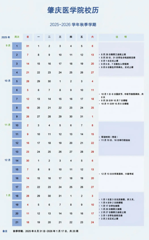 2026肇庆医学院寒假及开学时间