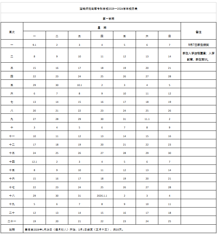 2026淄博师范高等专科学校寒假时间及开学时间 寒假什么时候放.png