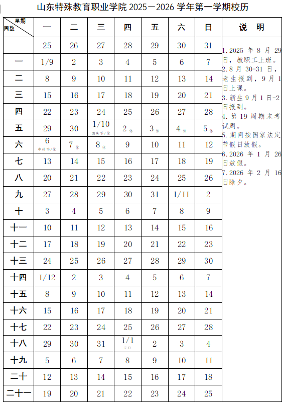 2026山东特殊教育职业学院寒假时间及开学时间 寒假什么时候放.png