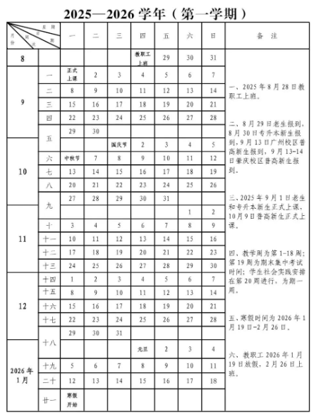 2026广州华商学院寒假及开学时间
