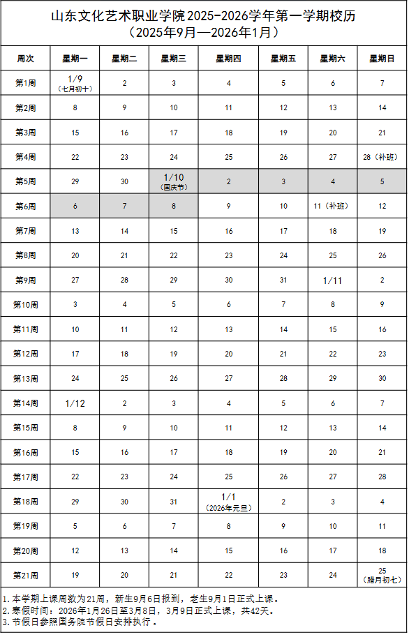 2026山东文化艺术职业学院寒假时间及开学时间 寒假什么时候放.png