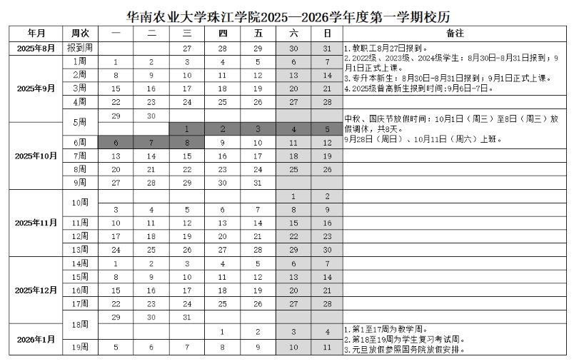 2026华南农业大学珠江学院寒假及开学时间