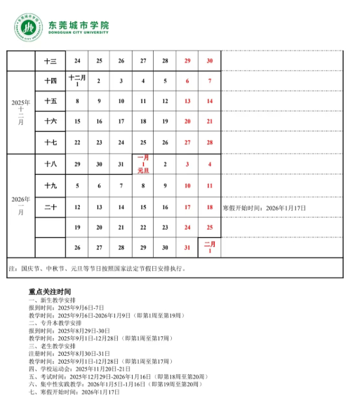 2026东莞城市学院寒假及开学时间