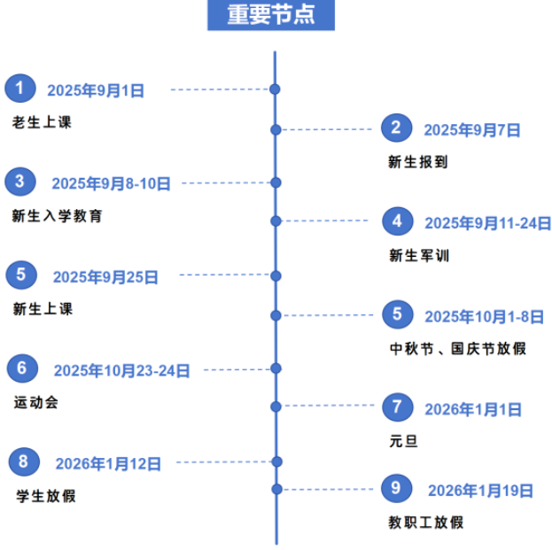 2026武汉城市职业学院寒假时间及开学时间 寒假什么时候放。.png 2026武汉城市职业学院寒假时间及开学时间 寒假什么时候放。.png
