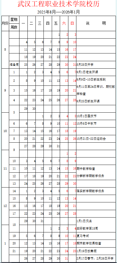 2026武汉工程职业技术学院寒假时间及开学时间 寒假什么时候放.png