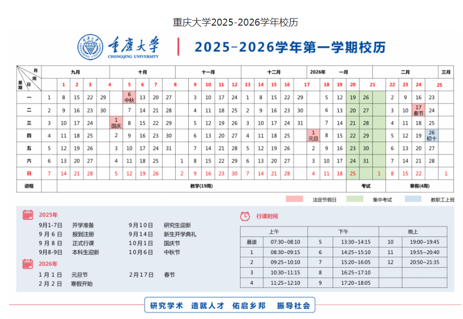 2026重庆大学寒假放假时间及开学时间
