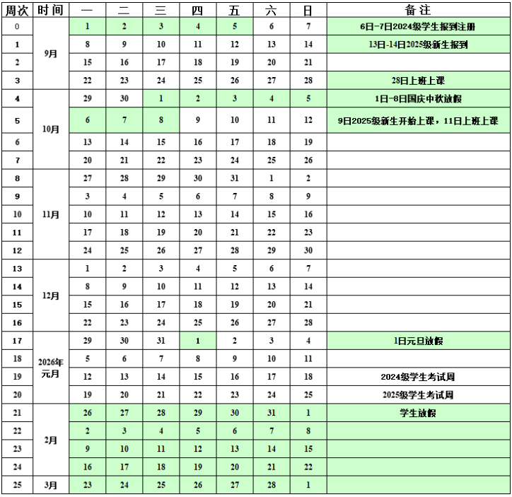 2026淮南职业技术学院寒假时间及开学时间