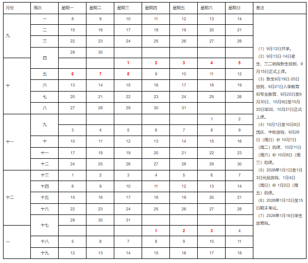 2026安徽电子信息职业技术学院寒假时间及开学时间 寒假什么时候放.png 2026安徽电子信息职业技术学院寒假时间及开学时间 寒假什么时候放.png