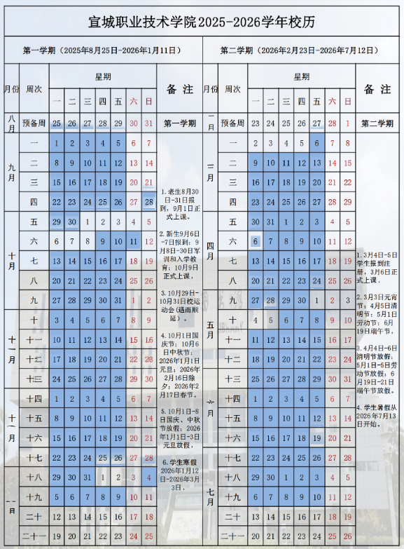 2026宣城职业技术学院寒假时间及开学时间 寒假什么时候放.png