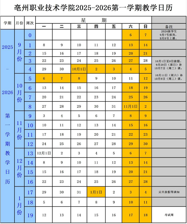 2026亳州职业技术学院寒假时间及开学时间 寒假什么时候放.png 2026亳州职业技术学院寒假时间及开学时间 寒假什么时候放.png