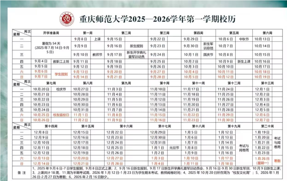 2026重庆师范大学寒假放假时间及开学时间