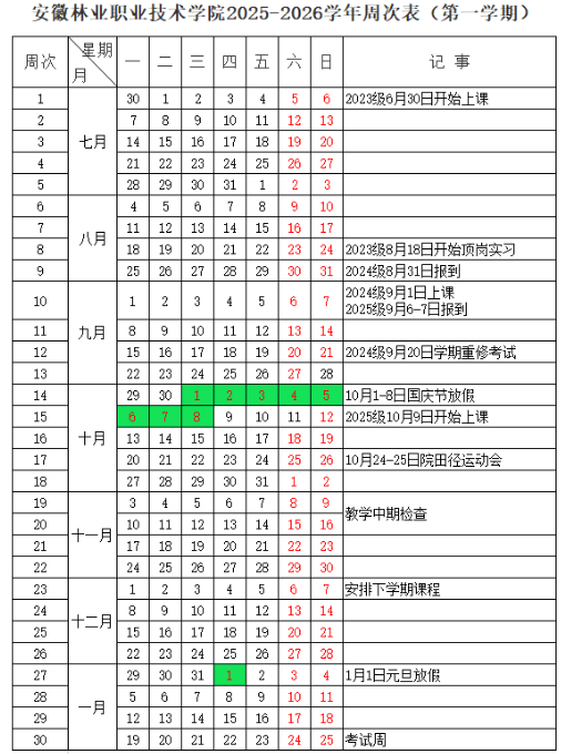 2026安徽林业职业技术学院寒假时间及开学时间 寒假什么时候放.png