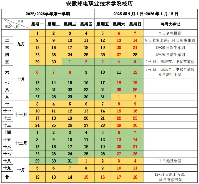 2026安徽邮电职业技术学院寒假时间及开学时间 寒假什么时候放.png
