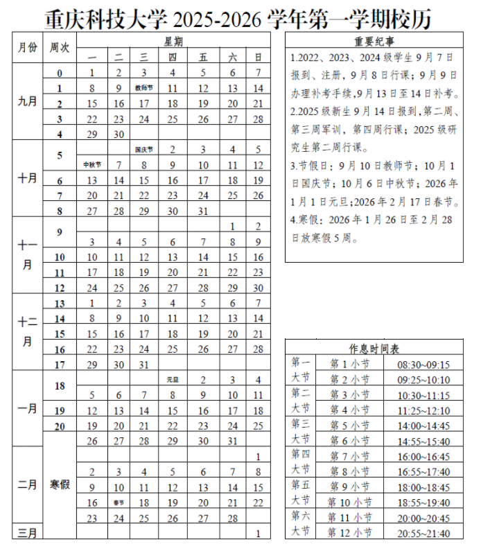 2026重庆科技大学寒假放假时间及开学时间