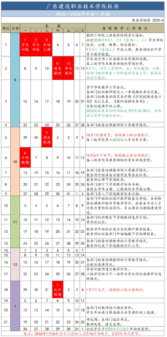 2026广东建设职业技术学院寒假及开学时间