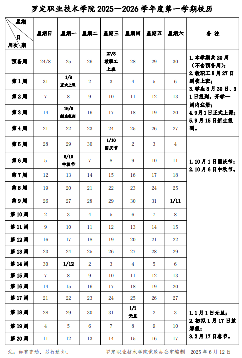 2026罗定职业技术学院寒假及开学时间