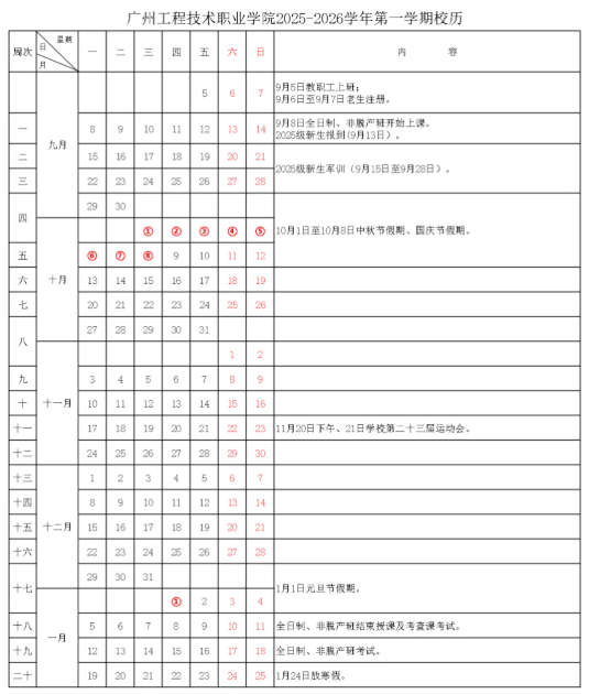 2026广州工程技术职业学院寒假及开学时间