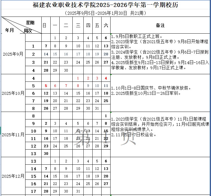 2026福建农业职业技术学院寒假时间及开学时间 寒假什么时候放.png