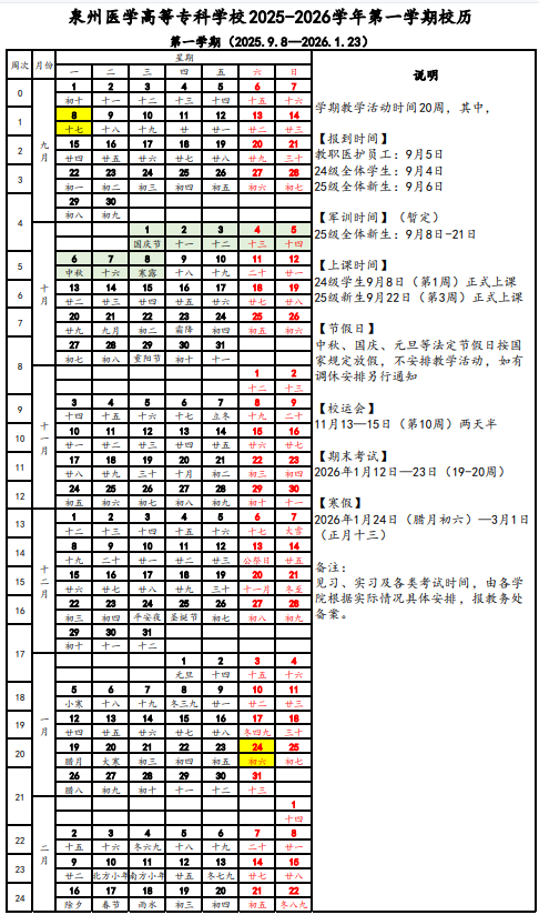 2026泉州医学高等专科学校寒假时间及开学时间 寒假什么时候放.png