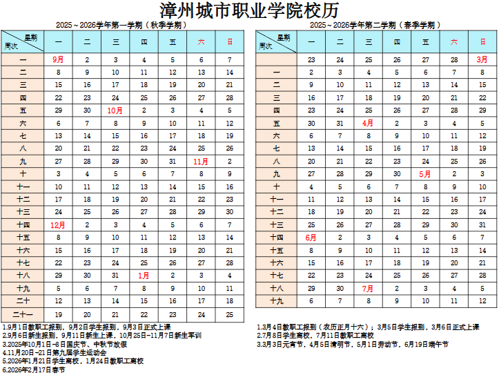 2026漳州城市职业学院寒假时间及开学时间 寒假什么时候放.png