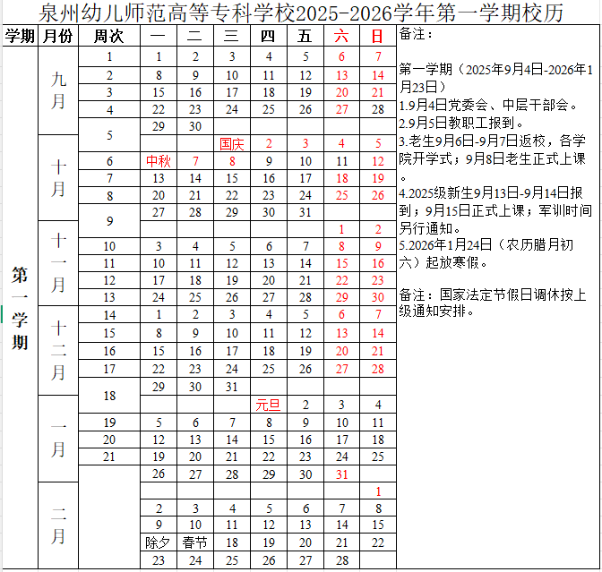 2026泉州幼儿师范高等专科学校寒假时间及开学时间 寒假什么时候放.png