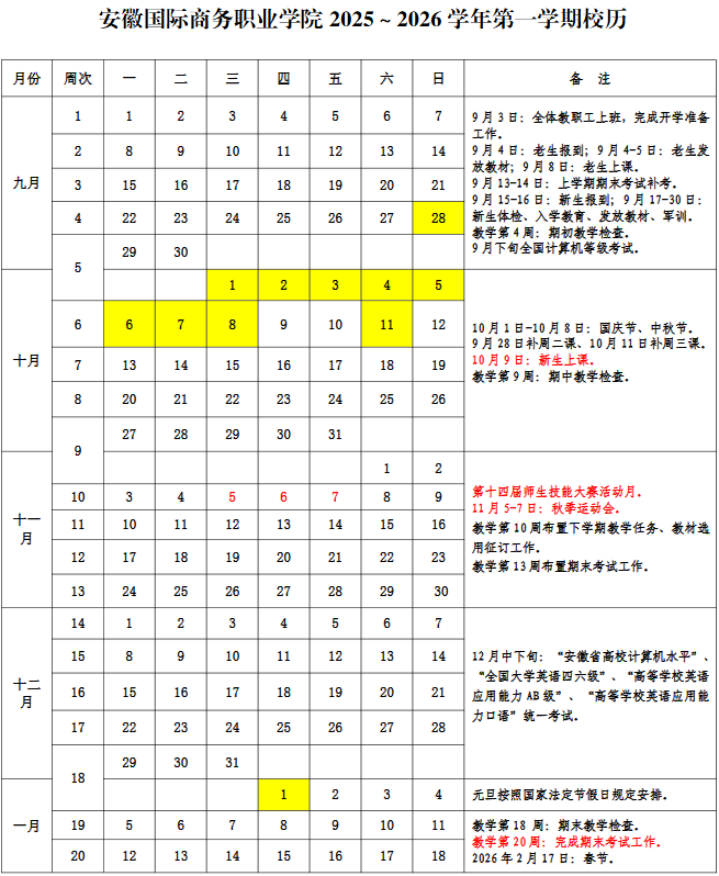2026安徽国际商务职业学院寒假时间及开学时间 寒假什么时候放.png
