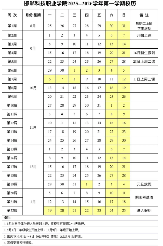 2026邯郸科技职业学院寒假时间及开学时间 寒假什么时候放.png