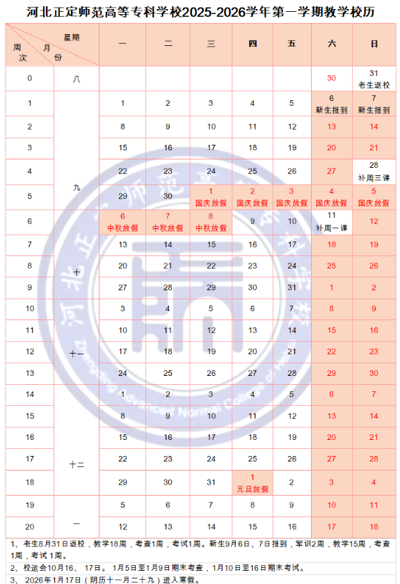 2026河北正定师范高等专科学校寒假时间及开学时间 寒假什么时候放.png