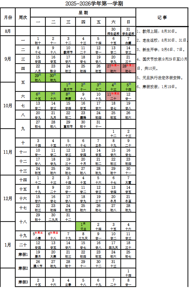 2026唐山幼儿师范高等专科学校寒假时间及开学时间 寒假什么时候放.png