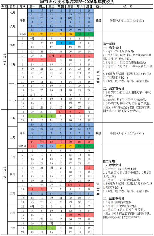 2026毕节职业技术学院寒假时间及开学时间 寒假什么时候放.png