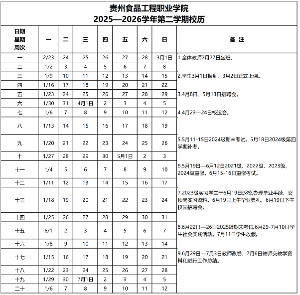 2026贵州食品工程职业学院寒假时间及开学时间 寒假什么时候放。.png