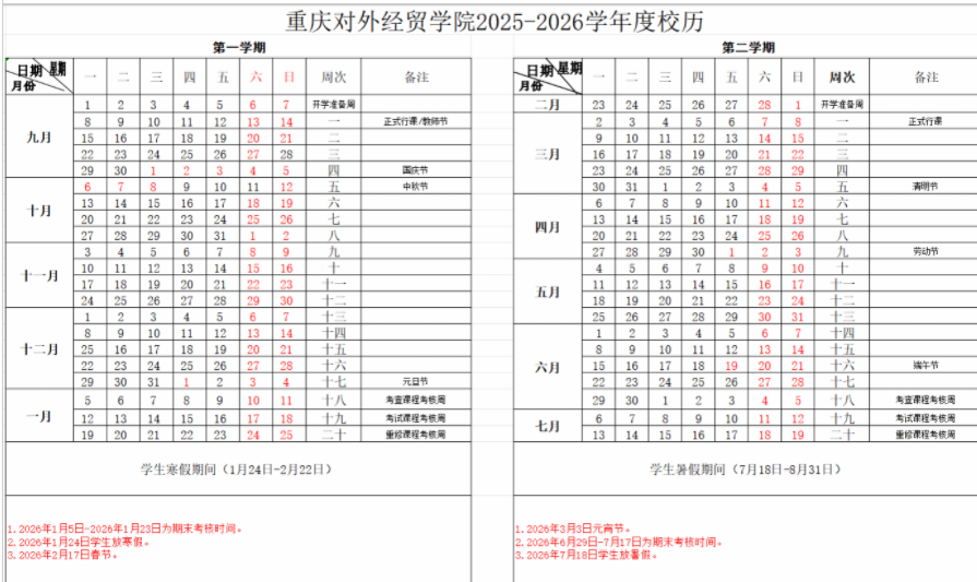 2026重庆对外经贸学院寒假放假时间及开学时间