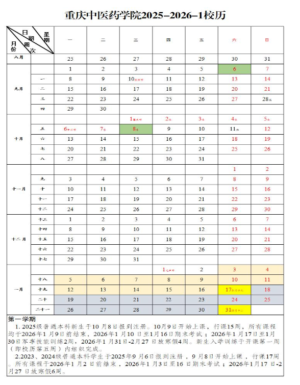 2026重庆中医药学院寒假放假时间及开学时间