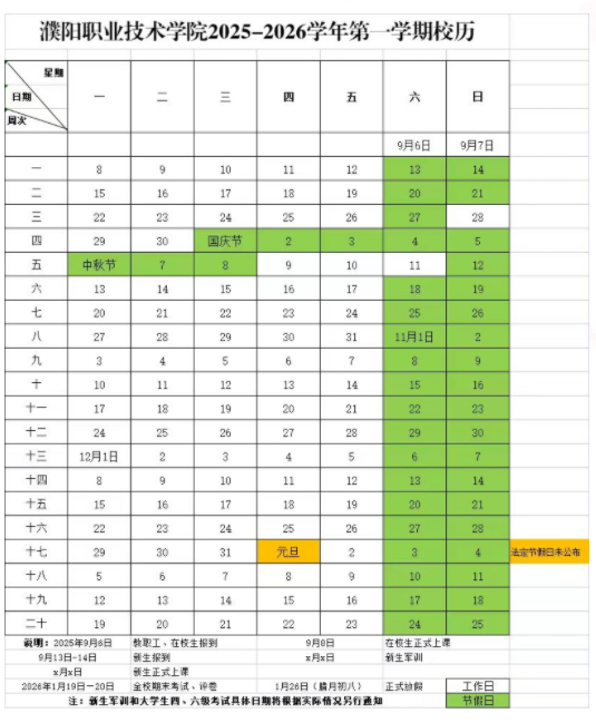 2026濮阳职业技术学院寒假放假时间及开学时间
